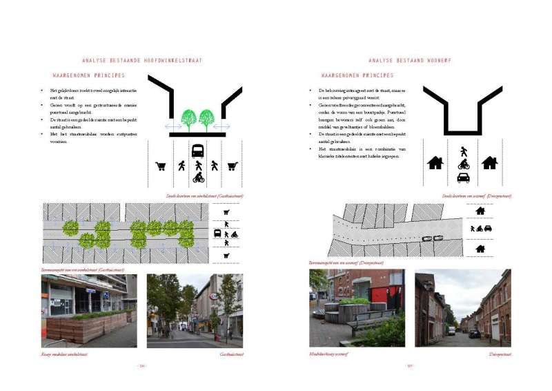 analyse_resultaat