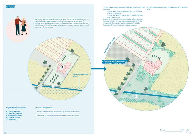 371 urban sprawl - ontwerpend onderzoek9