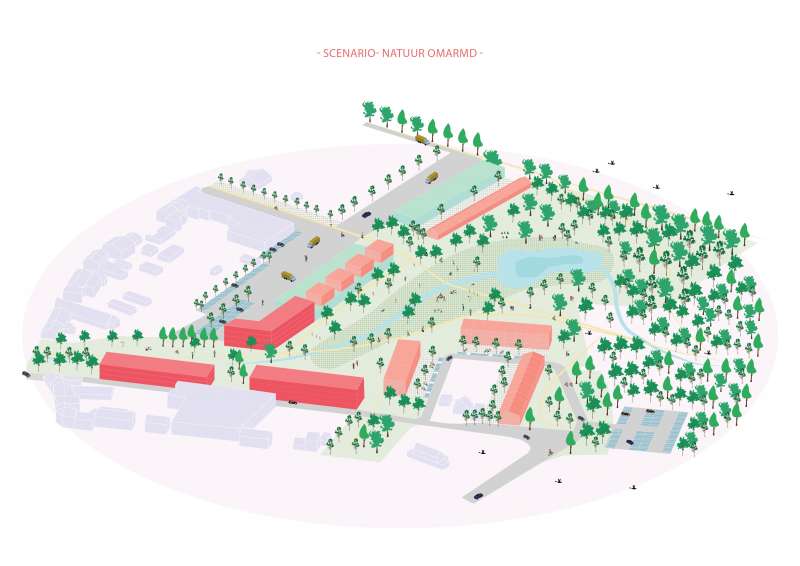 326 scenario natuur omarmd