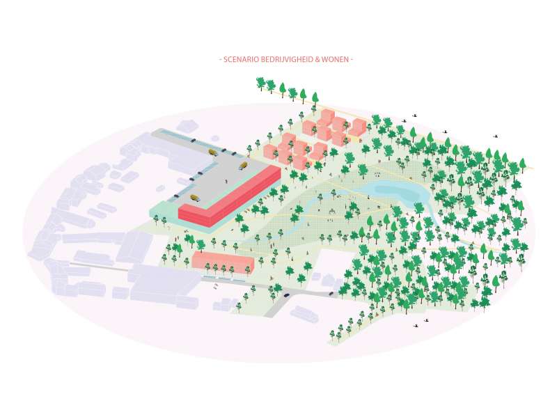 326 scenario wonen en bedrijvigheid