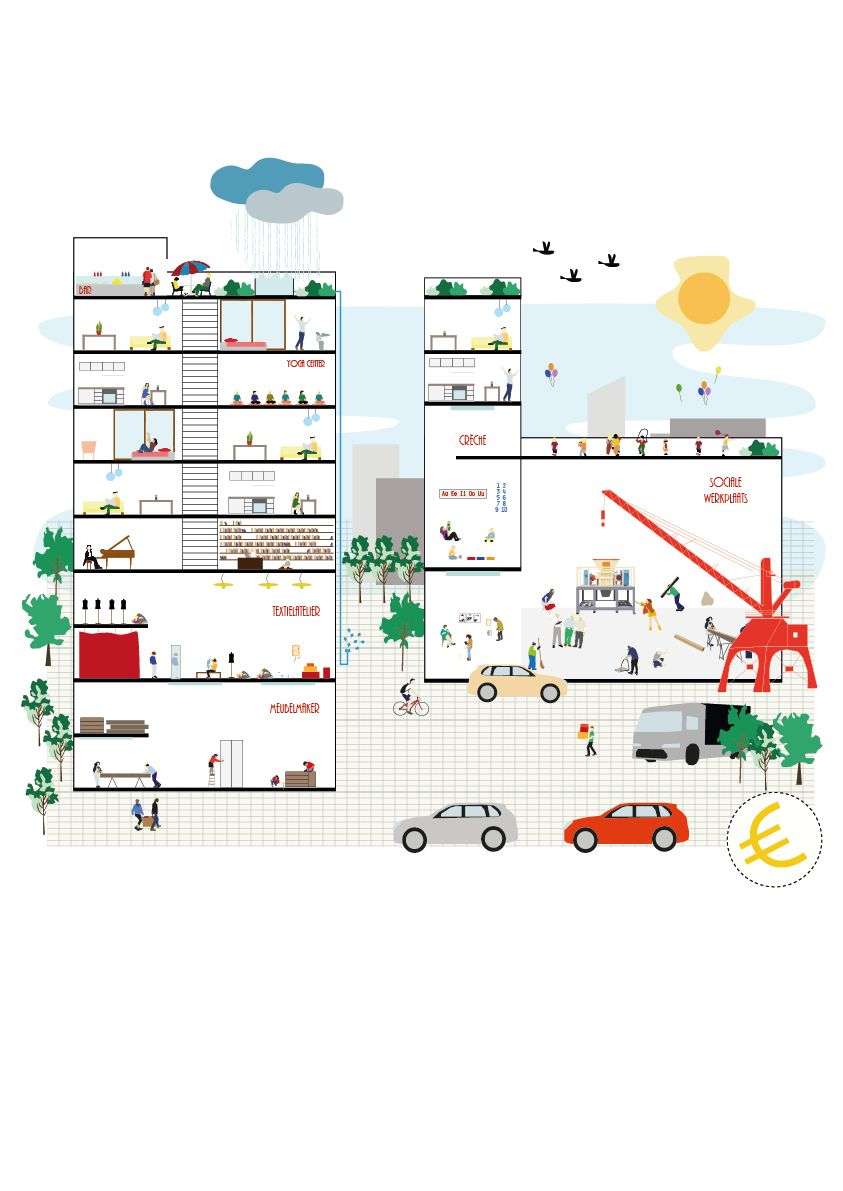 314 collage 6S-03_resultaat