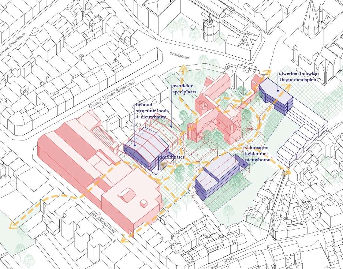 PTA460 axo masterplan GO! Anderlecht zoom voorblad