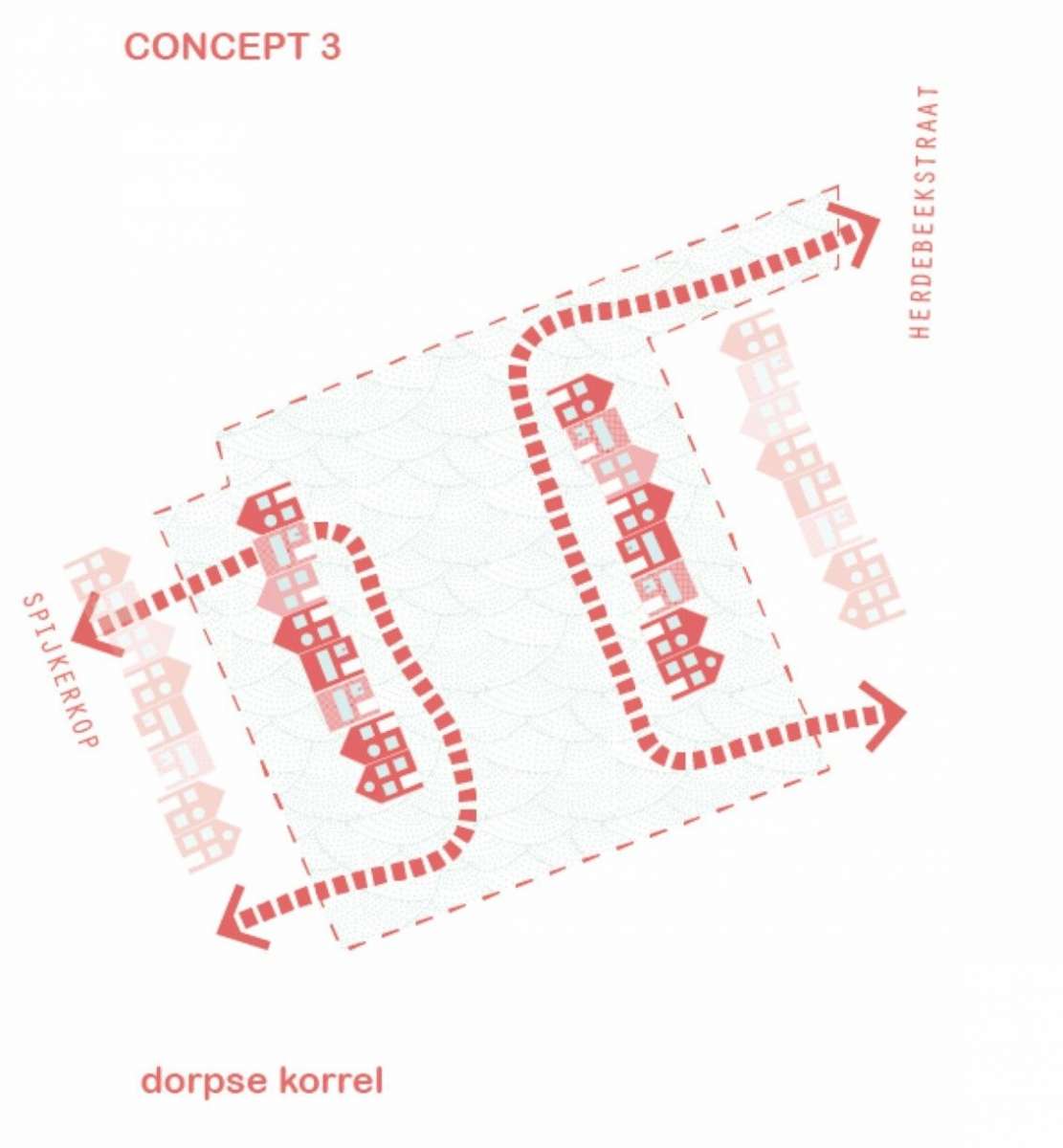 550 ontwerpconcepten_Schema dorpse korrel