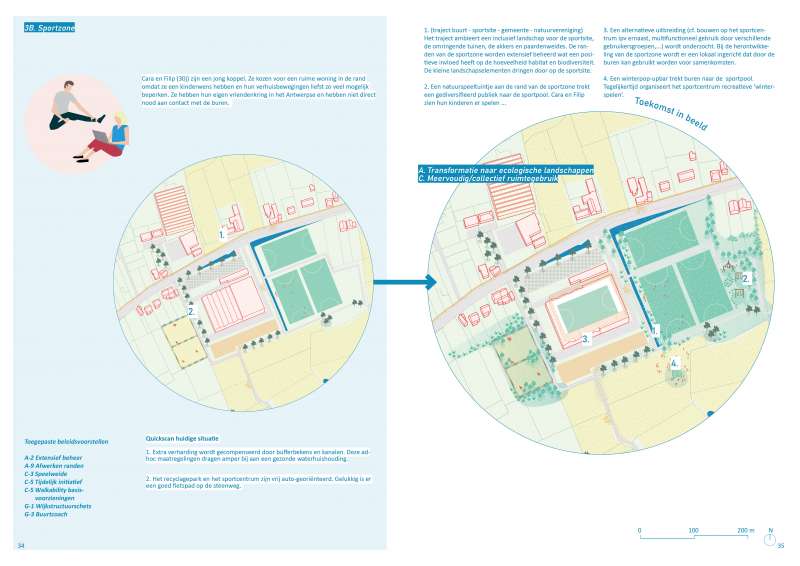 371 urban sprawl - ontwerpend onderzoek18